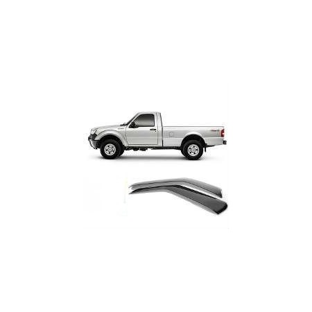 CALHA DE CHUVA RANGER CAB SPLS /2012