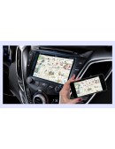 ESPELHAMENTO PARA SMARTPHONE