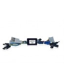 INTERFACE DESBLOQUEIO DE VIDEO HR-V